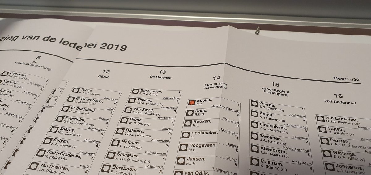 forza_arjan's tweet photo. Check ✅ #FvD #EuropeseVerkiezingen https://t.co/FZFEfRweRm