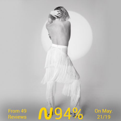 Trackwave1's tweet image. Carly Rae Jepsen continues to prove she deserves a reputation as one of our most competent pop song writers. -British GQ
#CarlyRaeJepsen 's new album #Dedicated is out and #GOLD at a 94% on 49 critic reviews trkwave.com/album/carly-ra…