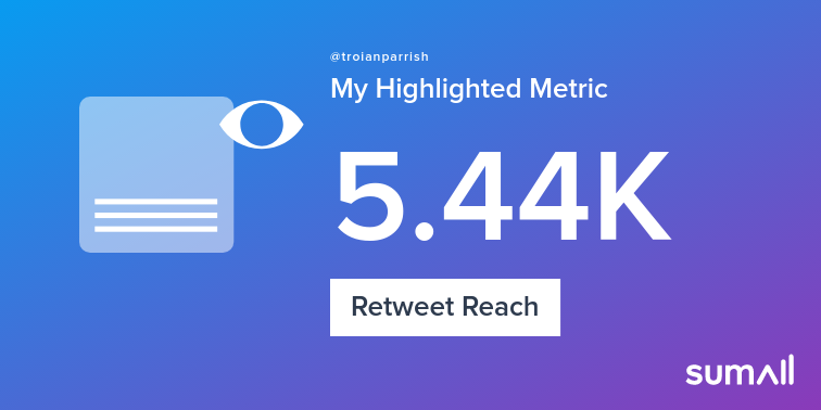 troianparrish's tweet image. My week on Twitter 🎉: 53 Likes, 2 Retweets, 5.44K Retweet Reach. See yours with sumall.com/performancetwe…