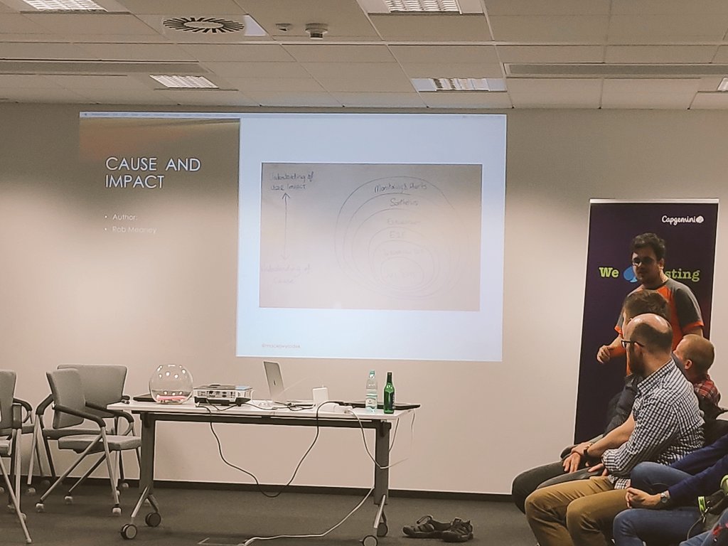 Aleksander Lipski (@aleetesting) on Twitter photo Cause and Impact - from Unit Test to Monitoring Alerts. Another way to look on testing layers <a href="/maciejwyrodek/">Maciej Wyrodek - ITea Morning</a> #testpyramid #PTaQ Cause and Impact - from Unit Test to Monitoring Alerts. Another way to look on testing layers <a href="/maciejwyrodek/">Maciej Wyrodek - ITea Morning</a> #testpyramid #PTaQ