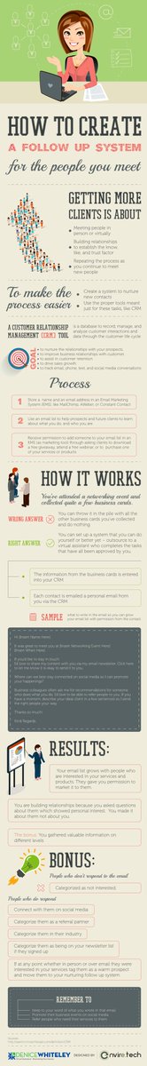 What do you do with all those business cards you collect? How about creating a follow-up system to turn those cards into connections, referrals, or sales. ow.ly/ylpt50ulsDW