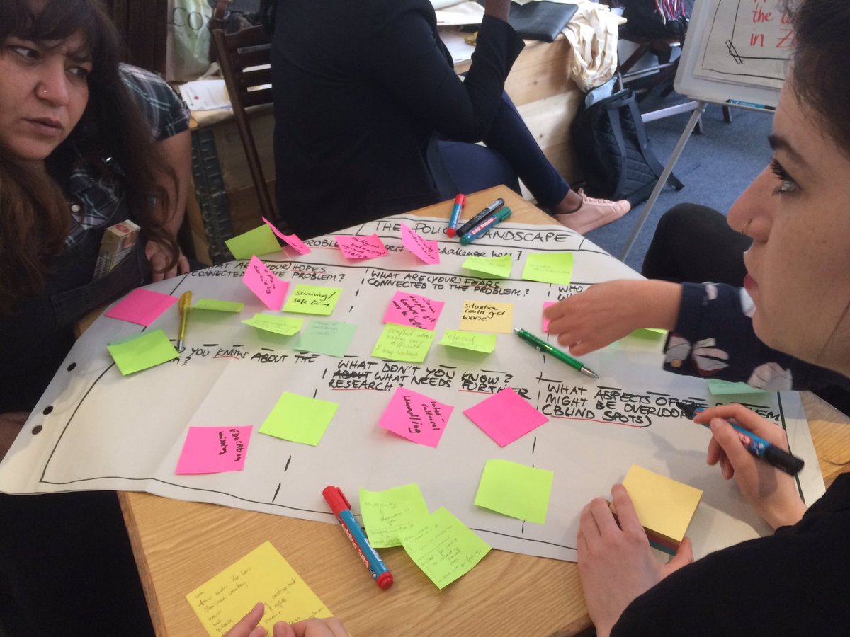 ClaireLuzia's tweet image. Inspiring 5 days at the Practitioners‘ Lab „Formats for an open society” developing and testing new dialogue formats that can bring diverse groups together and foster social cohesion. Thanks to #BoschAlumniNetwork #TraumWerkStadt #WatCraft for making this possible!