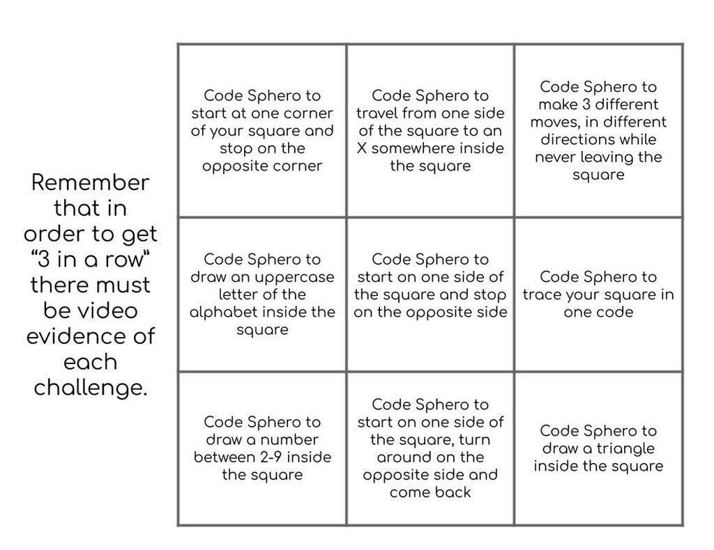 DigitalTechSpec's tweet image. #3rdGraders in #MissDiggins class @ClaytonNJSD are learning to code @SpheroEdu for their upcoming #FracturedFairytale retelling. #STEM #Innovation #ElementaryCoding