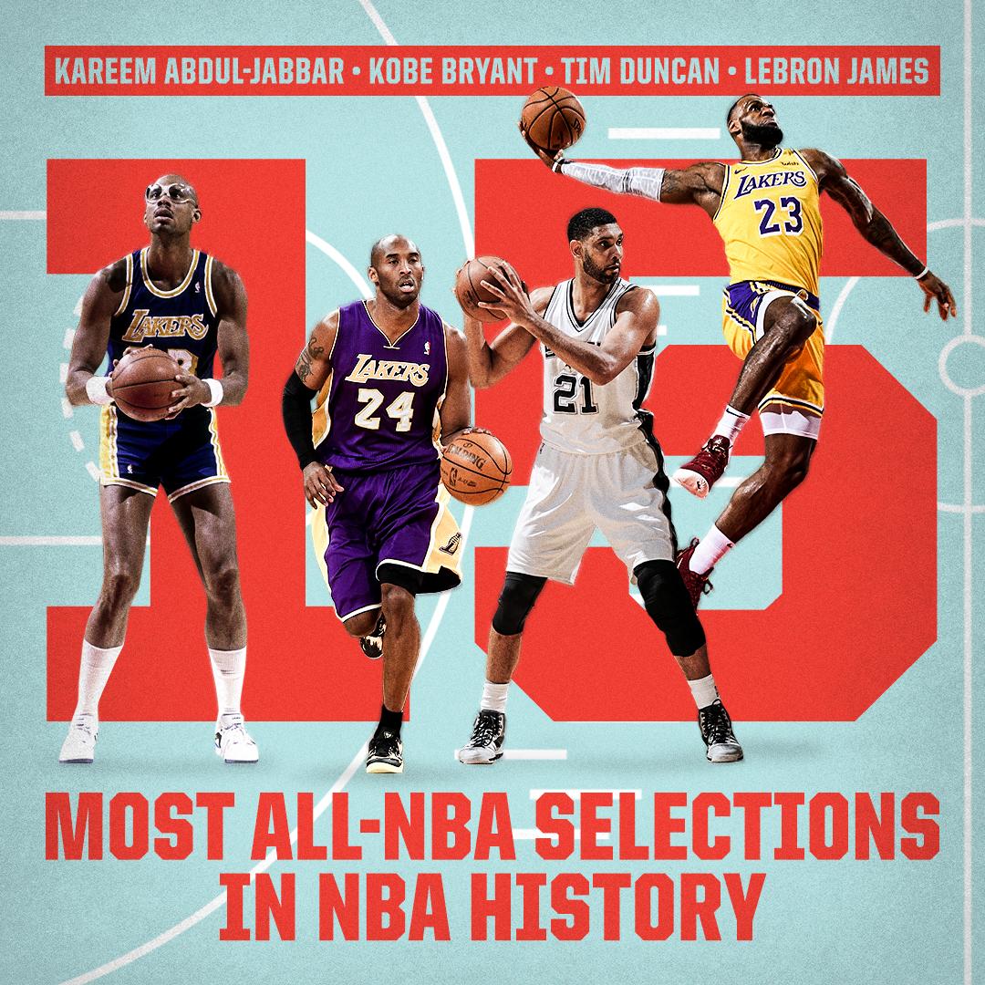 LeBron joins NBA royalty for most All-NBA selections in league history 👑