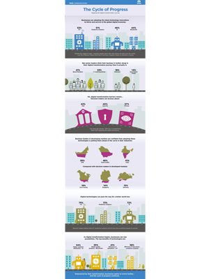 Ronald_vanLoon's tweet photo. The impact of #AI, #IoT, #predictiveanalytics and #blockchain on business and society 
by @tata_comm &amp; @Ronald_vanLoon | 

Read more: https://t.co/wCr1AdQUje  

#TataPartner #ad #TataComms #IC #IIoT #Telecom #Analytics #RT

Cc: @cyrilcoste @lombardi_gloria @ibmiot @theiot https://t.co/bbRC4bzK38