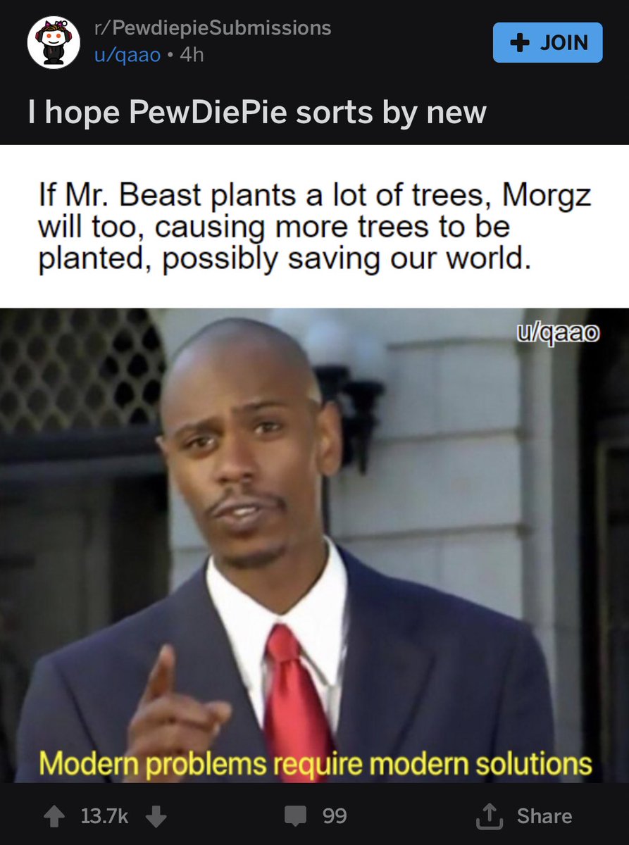 MrBeast for Meme Review : r/PewdiepieSubmissions