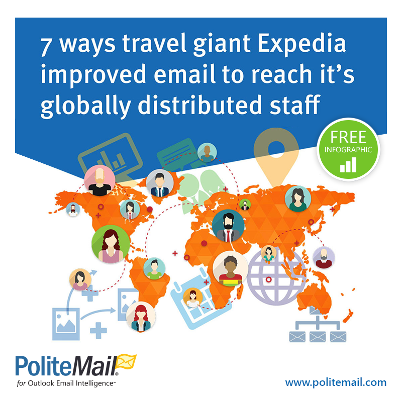 PoliteMail's tweet photo. FREE Infographic, no download required.
“7 ways travel giant Expedia improved email to reach it’s globally distributed staff”

https://t.co/wASuDy56bu
#distributionlists #emailanalysis #emailbestpractices #internalcomms #employeeengagement https://t.co/7RjGwrjvWW