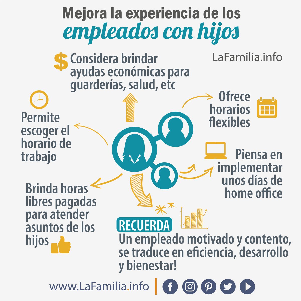 Conciliaciónlaboral Hashtag On Twitter Conciliaciónlaboral Hashtag On Twitter