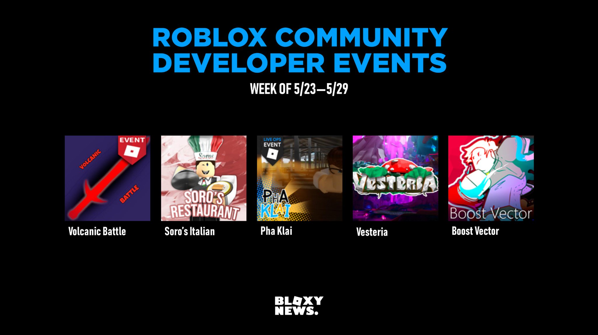 Bloxy News On Twitter Bloxynews This Weeks Robloxdev Live Ops Events Are Live Now Check Out The Quests And Play These Games For Yourselves At Https T Co Hqd8qaf6sw Https T Co Jvixyqj4qq - live ops event roblox