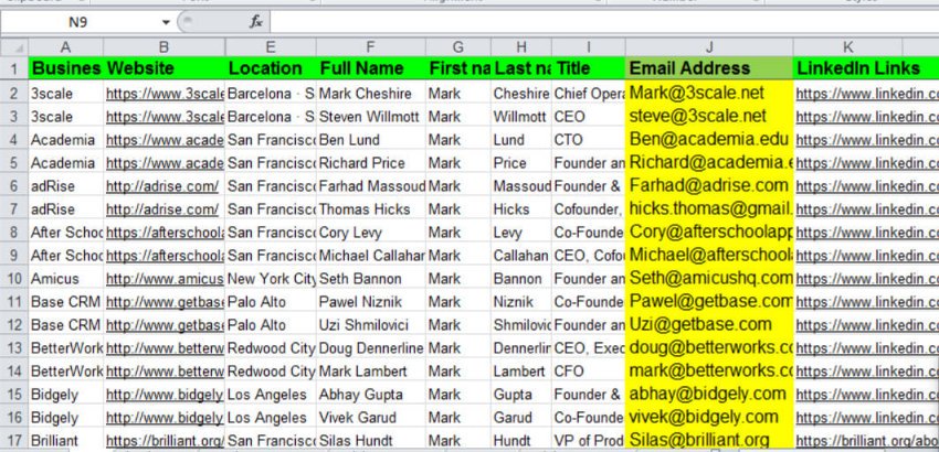 Leads_dynamite's tweet photo. Are you looking for a list of verified work email address? I will provide High Quality and Targeted verified email address. please visit my gig for more information: 
https://t.co/itvavRvTVY
#personalemail #verifiedemail #emailaddresses #businessemail #workemail #generationemail https://t.co/Vz7kyoRlD9