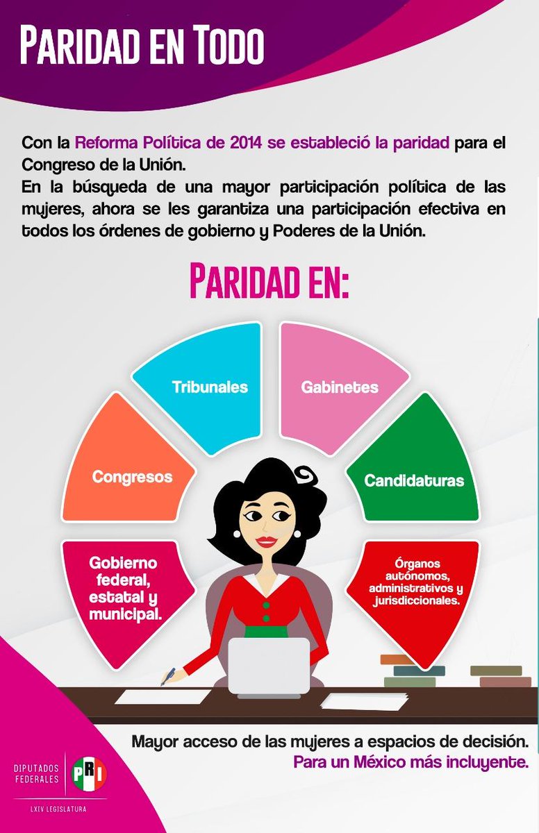 File:Presentan candidatura peruana al Comité para la Eliminación de la  Discriminación contra la Mujer (13785714793).jpg - Wikimedia Commons, image size:776x1200
