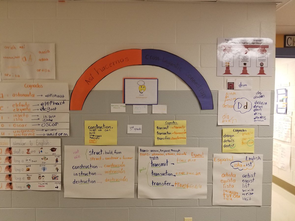NZVillavicencio's tweet photo. Thank you @Dawn_M_Little and Washington Grove staff for welcoming us into your building. We learned so much from you today #peervisit #duallanguagerocks https://t.co/GbbZTyDDCK