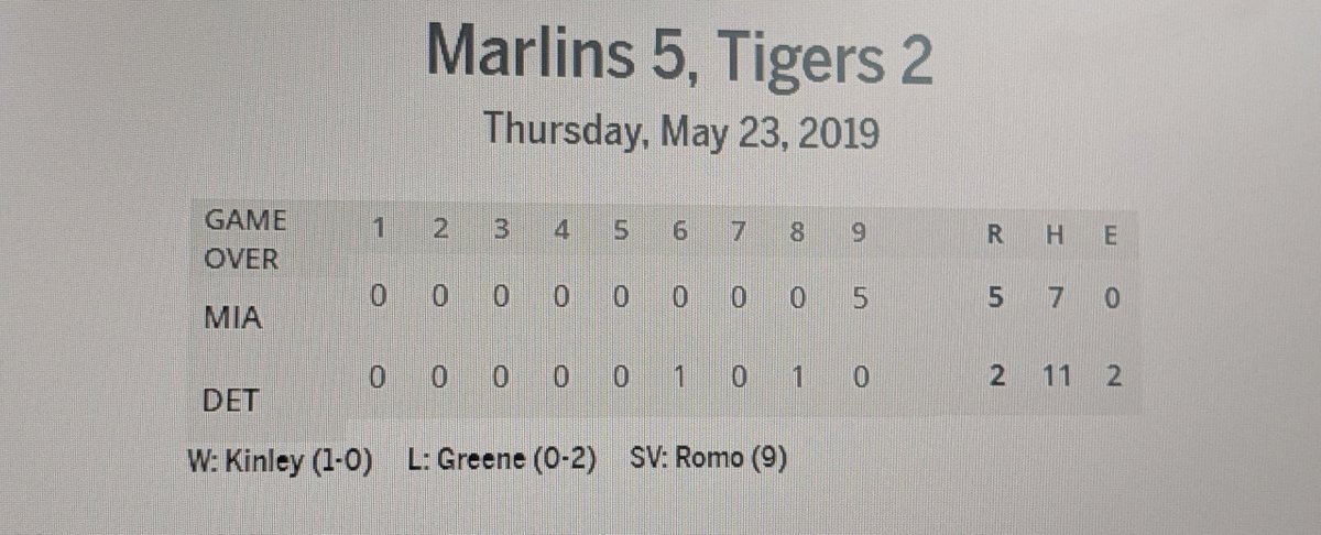 Tigers Bullpen tweet media