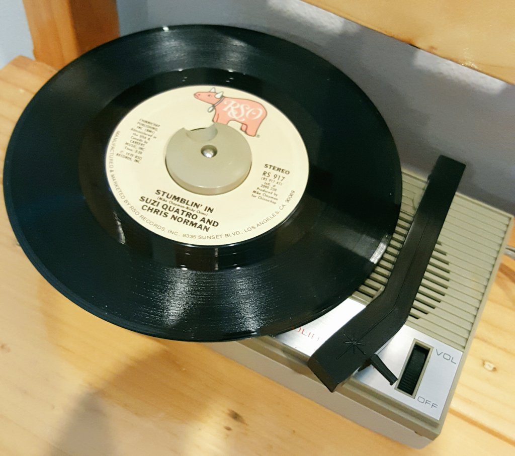 Philcoford Hashtag On Twitter