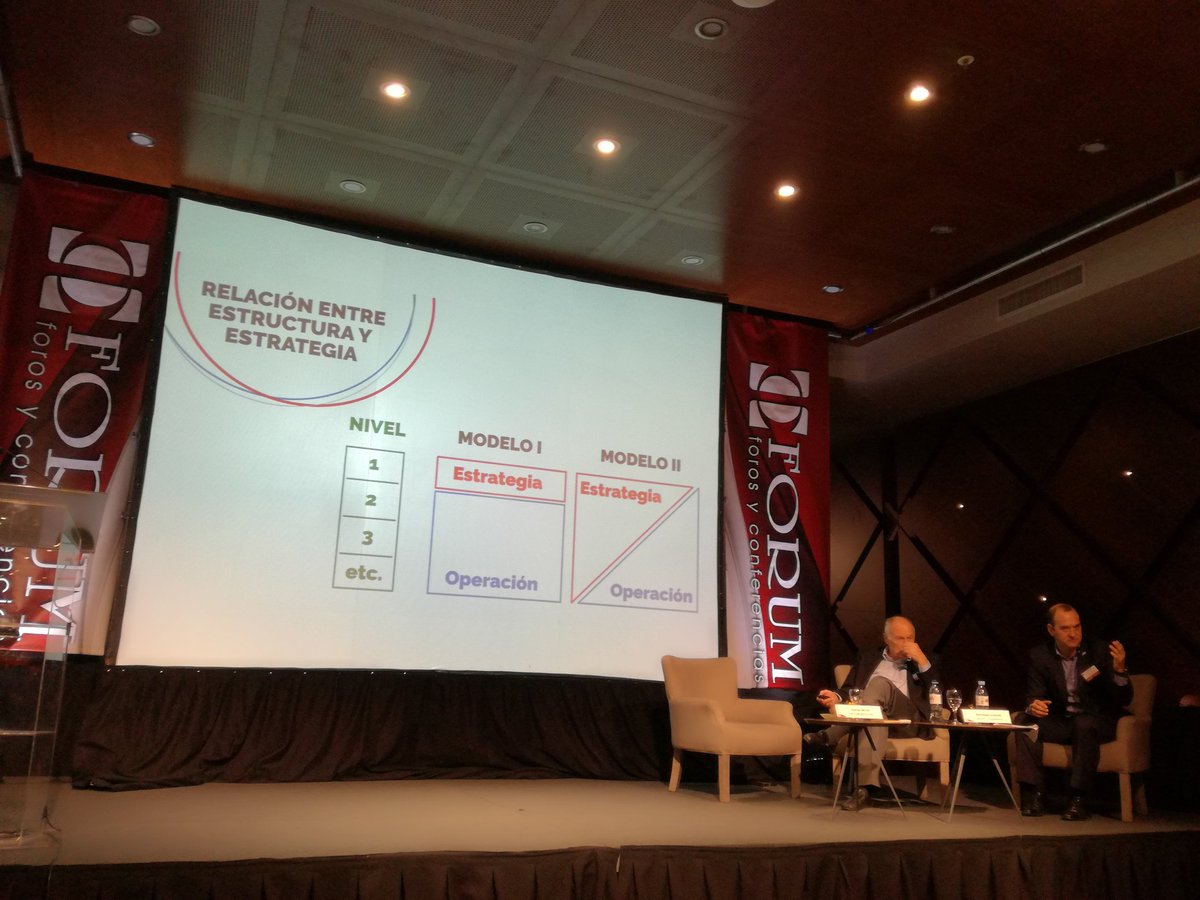 RoselaMolero's tweet photo. @DialogusCI Hoy en el #COMINFORUM #SantiagoLazzati inició la jornada con temas de dualidades gerenciales, anatomía de la organización, pensamiento y planeamiento estratégico: "La gestión estratégica corresponde a todos los niveles de la organización" https://t.co/MlcB0eOwz0