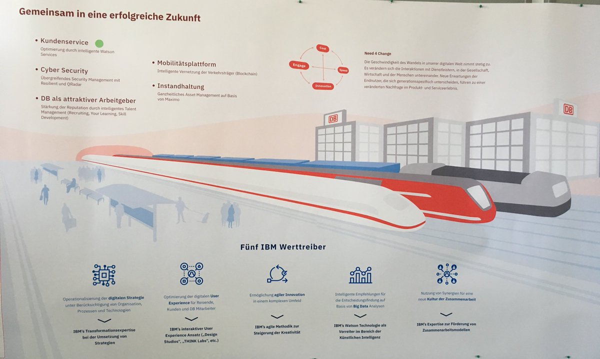 DaG_DBS's tweet photo. Auch der zweite Tag war voll mit Einblicken und guten Gesprächen. Danke für zwei tolle Veranstaltungen und Tage @IBMDeutschland #ThinkatIBM https://t.co/zHvCTNXKT4