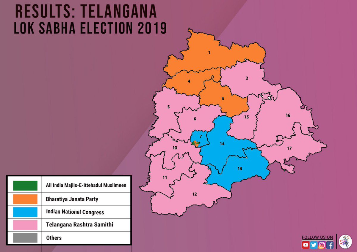 Election Commission of India tweet media