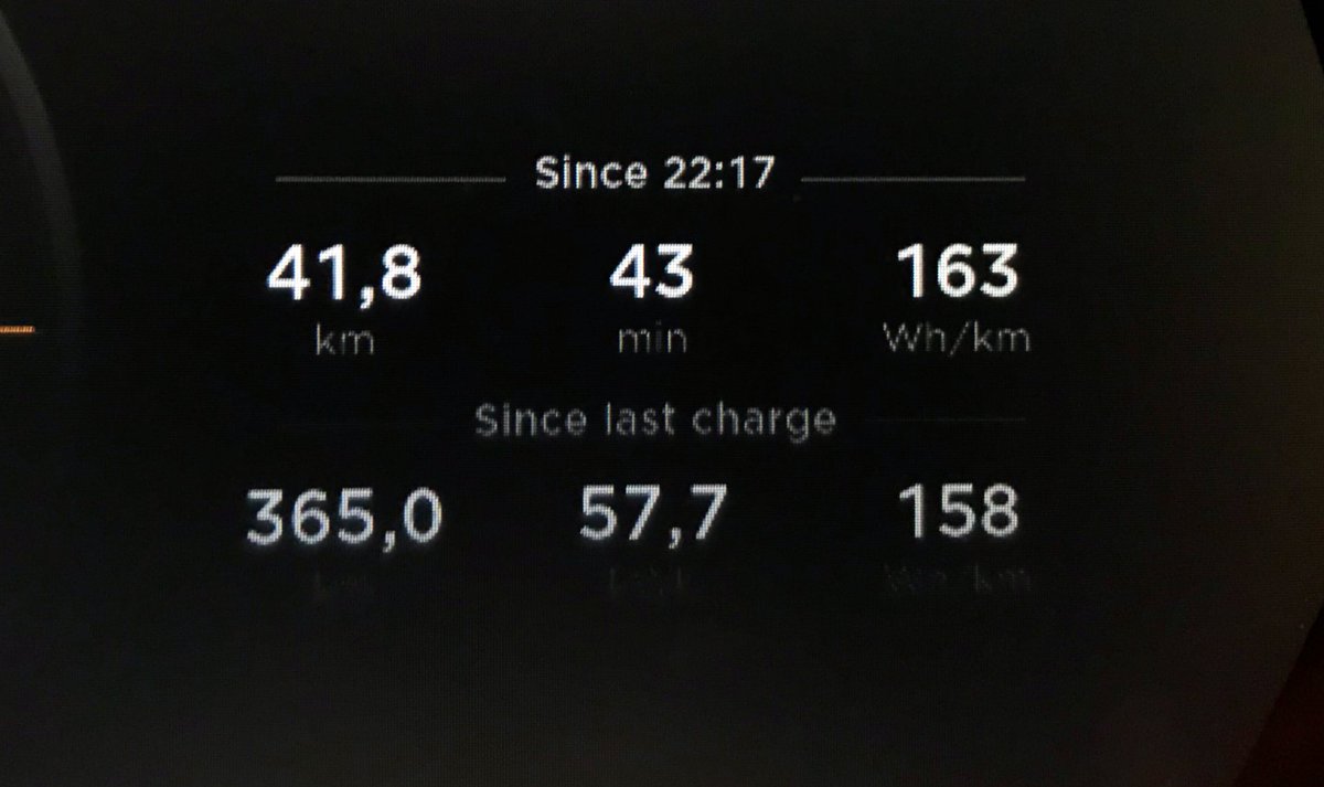 tmsowner's tweet photo. My new record in a single charge!!! https://t.co/cMfBDCu3MA
