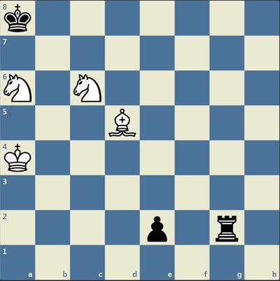supernezhy's tweet image. White to move and mate in 3
A study by Cyril S Kipping

#chess #chessstudy #chesscheckmate #chessproblem #chesstactics #chesspuzzle #game #trump
