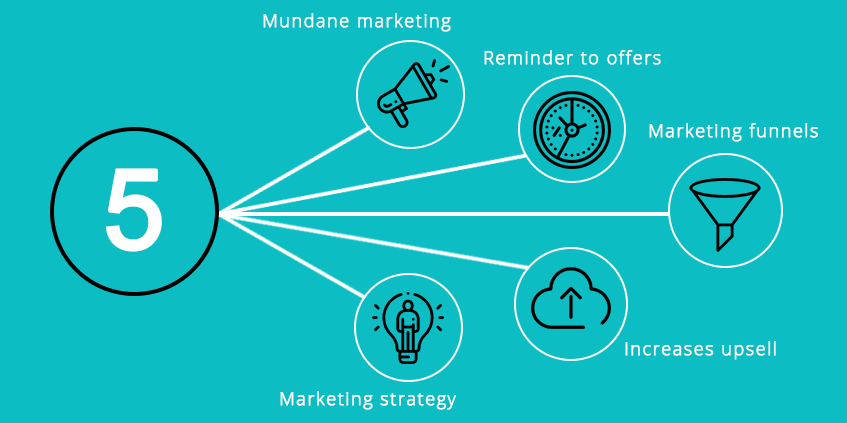 designomate's tweet image. 5 Reasons why your e-commerce store need marketing automation?
When running an ecommerce store, it can be hard to get to know your customers. Reasons why your e-commerce store need marketing automation:
buff.ly/2JFyabR