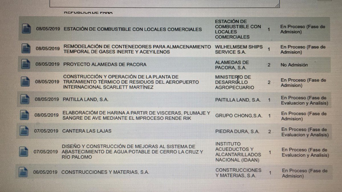 soypaitilla's tweet photo. A pesar de no tener consulta ciudadana y notas de opocion de la comunidad e informes de infraestructura insuficiente, @MiAmbientePma admite EIA Cat 1 #PaitillaLand para otro proyecto de alta densidad en la colapsada calle Heliodoro Patiño. Se viene otra cantera para Paitilla! https://t.co/eUXTMjlNFl