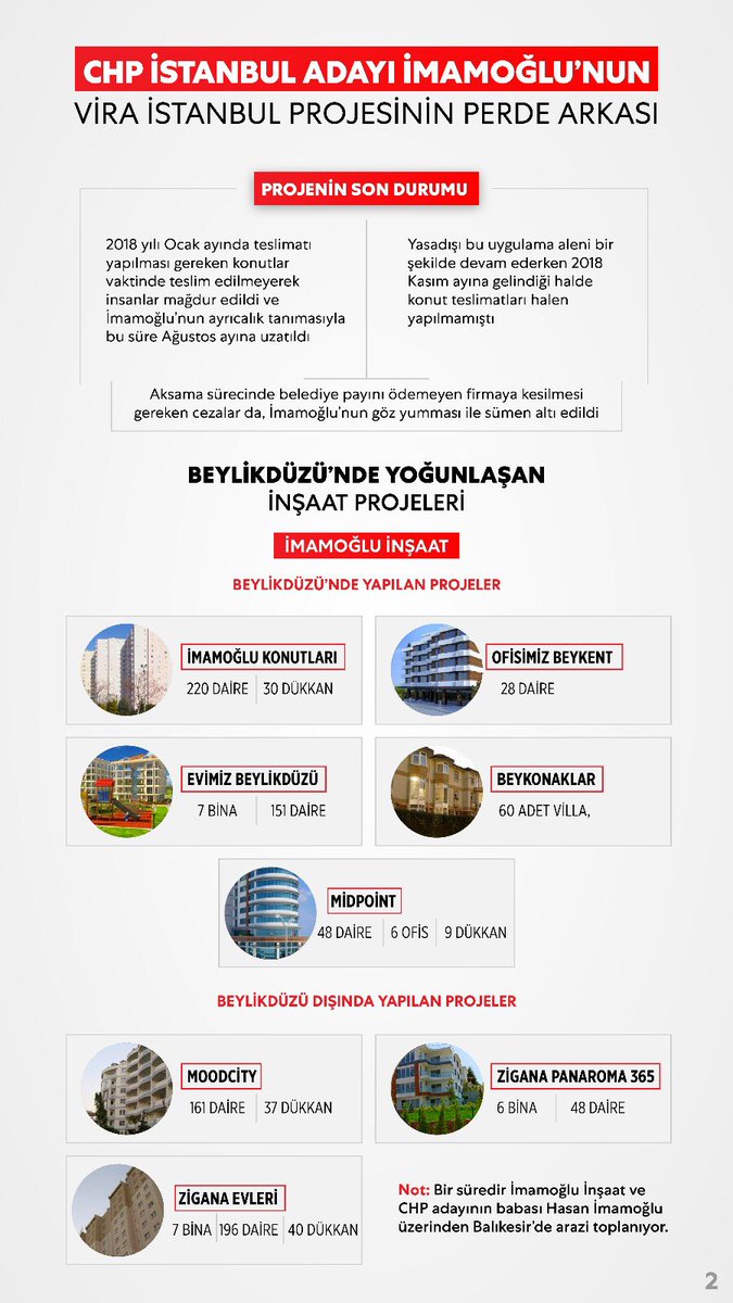 isauzunboy1's tweet image. Dönemin Beylikdüzü Belediye Başkanı Şimdi CEHAPE nin adayı “Beylikdüzü’nün 1 m2‘sini sattırmayacağız” (2014) diyordu
Sadece Vira İstanbul için 92 bin m2 yeşil alan satıldı. (2015) #Maskesi düşüyor…@ekrem_imamoglu nun