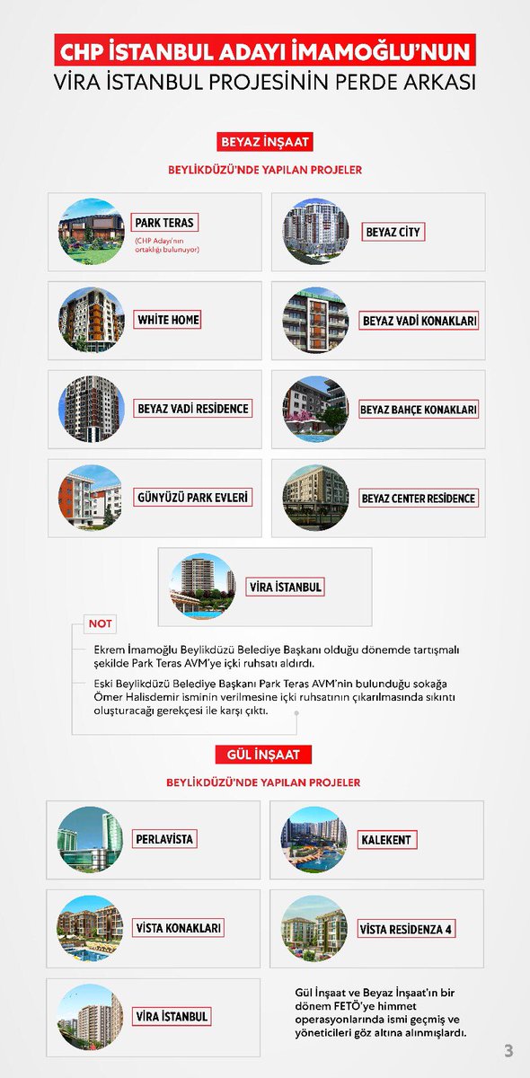 isauzunboy1's tweet image. Dönemin Beylikdüzü Belediye Başkanı Şimdi CEHAPE nin adayı “Beylikdüzü’nün 1 m2‘sini sattırmayacağız” (2014) diyordu
Sadece Vira İstanbul için 92 bin m2 yeşil alan satıldı. (2015) #Maskesi düşüyor…@ekrem_imamoglu nun