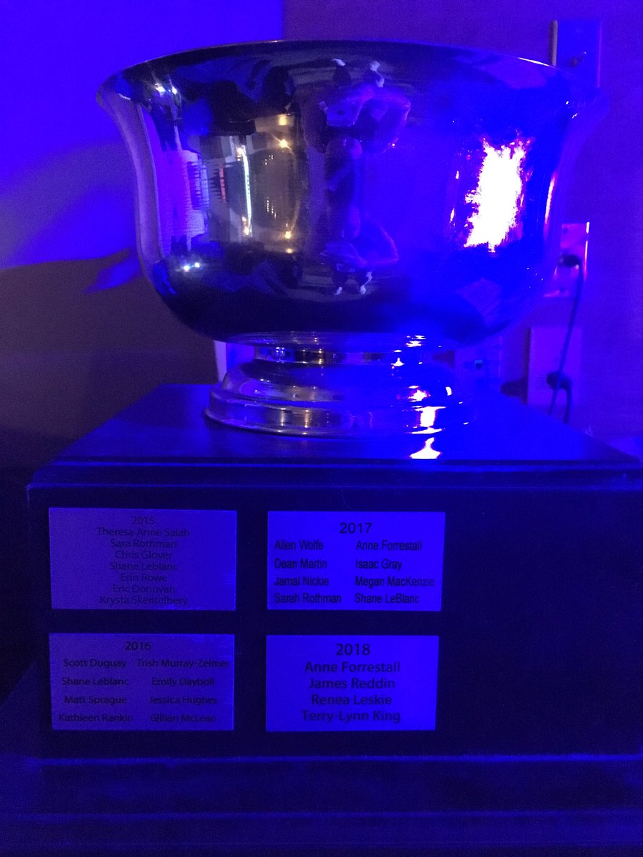 AACUSS's tweet photo. Round 1 of the AACUSS challenge is complete! With round 2 still to come, here is a sneak peak of the trophy, patiently waiting for the names of the winning team! #AACUSS2019 https://t.co/Au4jC2N2yK
