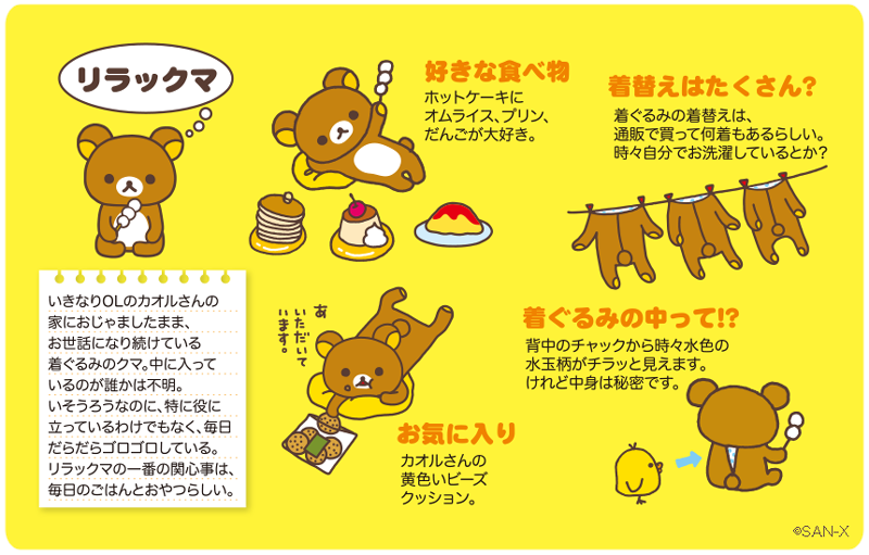 リラックマごゆるりサイト公式 على تويتر リラックマの秘密をご紹介 でも着ぐるみの中身は秘密