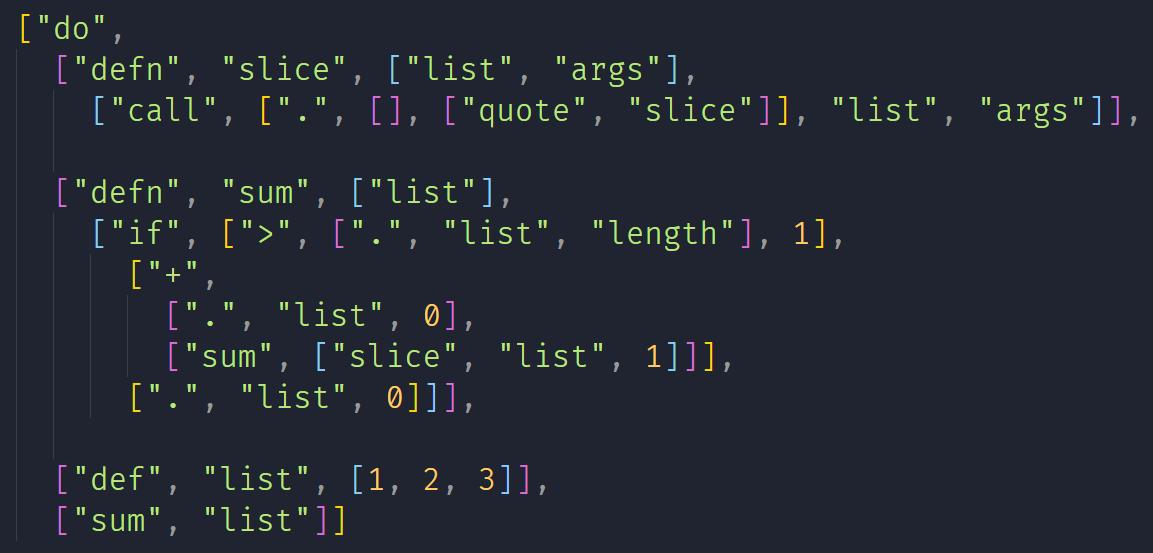 ElleManners's tweet photo. Me: You know when you get carried away while coding for fun and write a whole language?
Friend: Uh, no
Me: *sweating* Haha, yeah me neither https://t.co/i2pkEd57nm