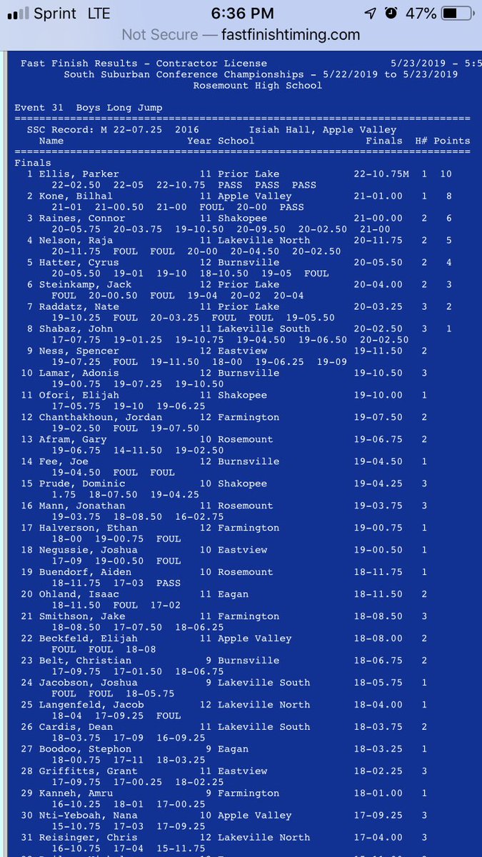 Congratulations to <a href="/parker_ellis5/">Parker Ellis</a> on 1st place finish in LJ and new SSC record!  🥇