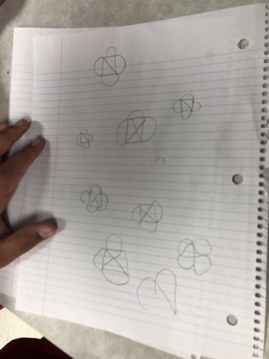 ron Shepherd For Those Interested The Mind Game Problem It Is To Draw A Box With An X In The Middle Plus The Loops On The Side Without Lifting Up