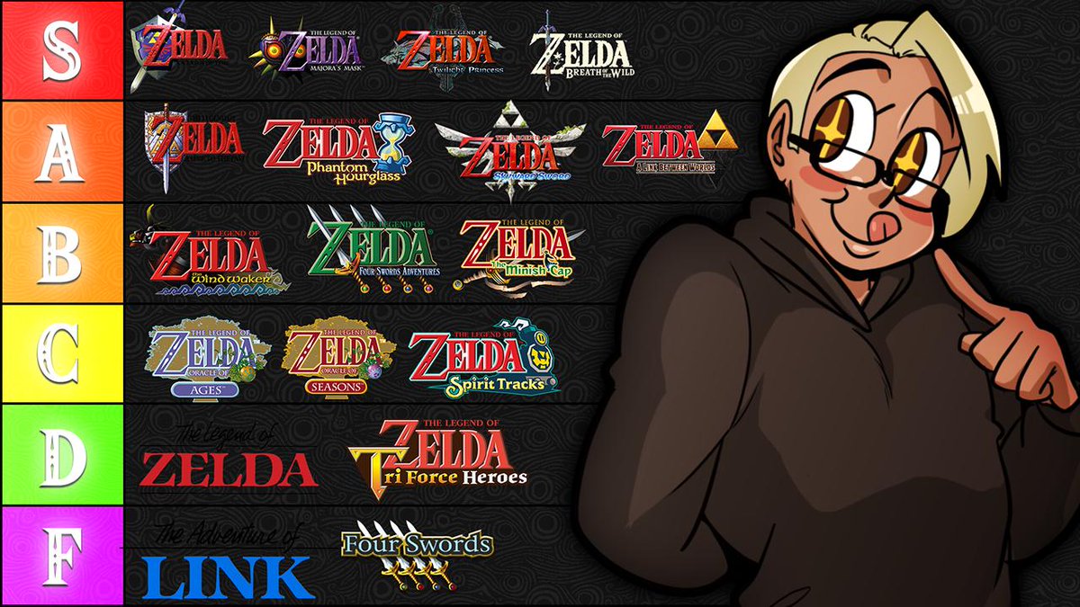 The Legend of Zelda games – ranked!, Games