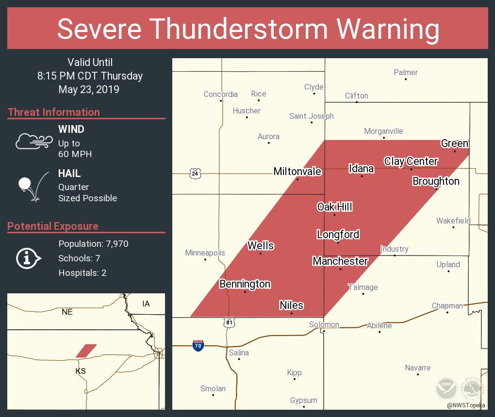 Severe Thunderstorm Warning including Clay Center KS, Bennington KS, Miltonvale KS until 815 PM