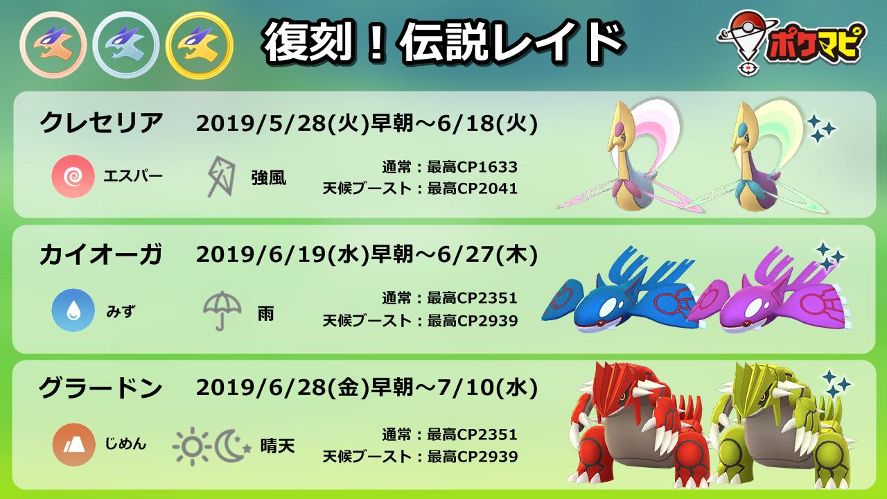 Twitter 上的 ポケモンgo攻略情報 ポケマピ 伝説レイドについて画像にまとめました 出現期間や天候ブースト 最高cpなどの情報もまとめて確認できるので 是非ご活用ください クレセリア カイオーガ グラードン全てに色違い出現の可能性があります