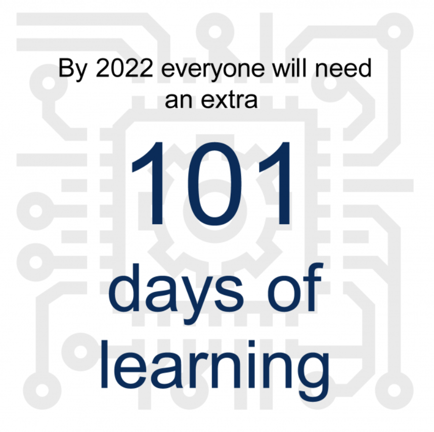 wef's tweet photo. Why 'perpetual learning' will help you thrive in the changing world of work https://t.co/l39rydcJmj #future #business https://t.co/mhq2d3OhwF