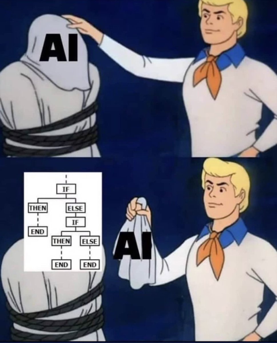 FerHenrique's tweet image. #ai #aiornotai #developer #dev #ArtificiallIntelligence
