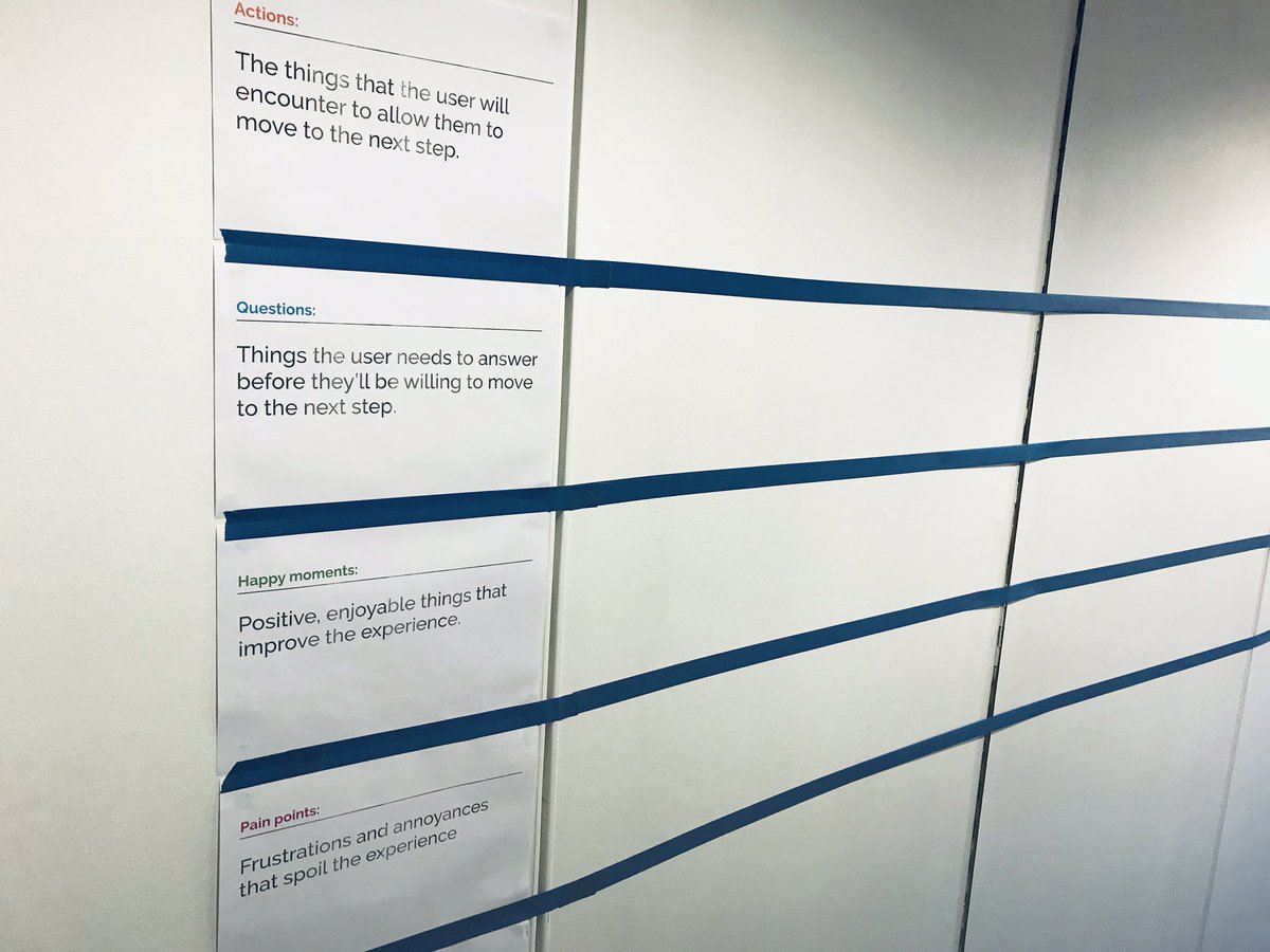 jamiethewisdom's tweet image. Blue masking tape makes ideal swimlane dividers for user journey mapping. #uxquicktips #userresearch #uxdesign #userjourneymapping
