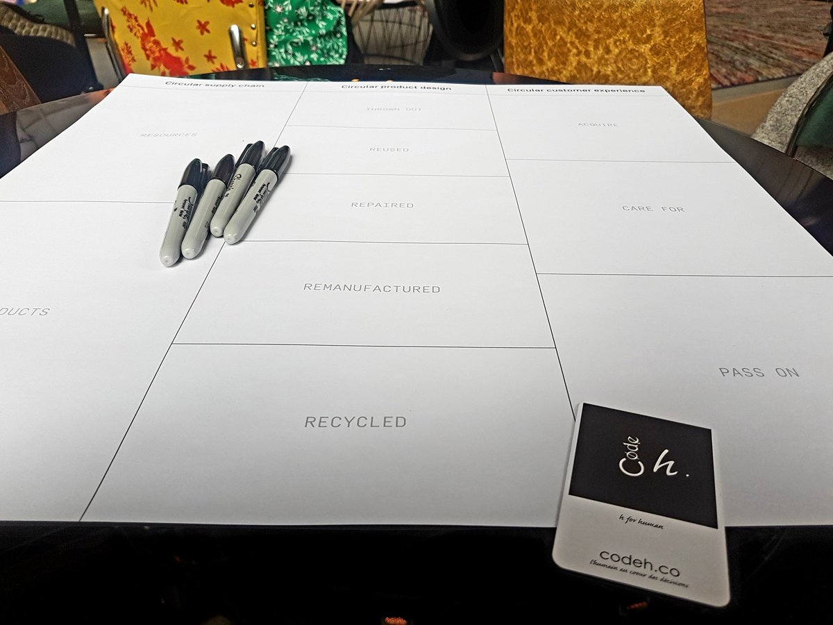 Code_H_'s tweet photo. From linearity to circularity: let's rethink and redesign our entire value chain! Interesting workshop with @IKEA at @C2Montreal #C2M19 #Code_h_ https://t.co/DDF036Z1ci