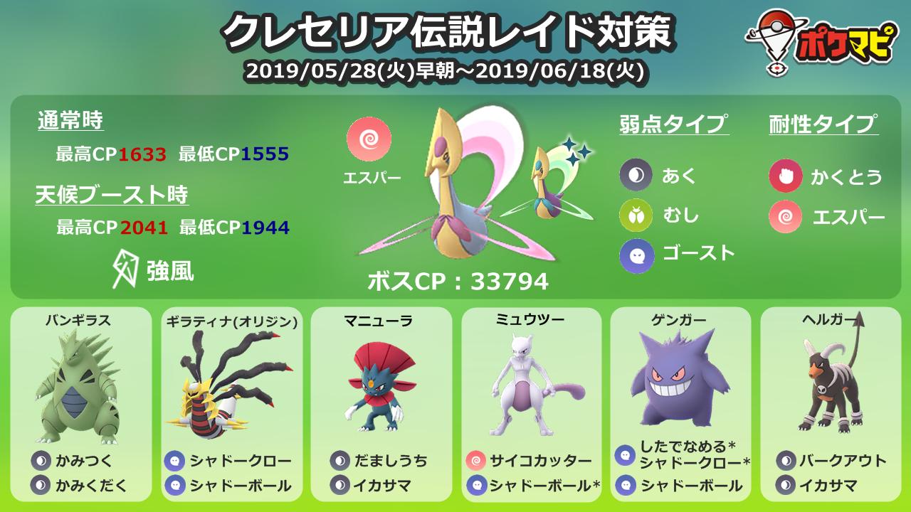 ポケモンgo攻略情報 ポケマピ 本日19年5月28日 火 早朝より クレセリアが伝説レイドに登場します 色違い クレセリアが新実装となります Twitter