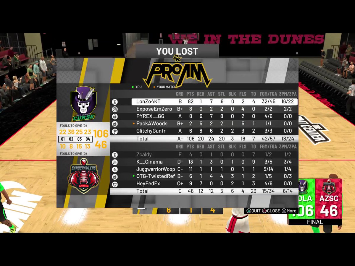 We just got a record break lady’s and gentlemen @lonzo4kt just scored 82 points 😳😳  in a 106-48 win for the <a href="/2KFTCurse/">New Orleans Curse 13-4</a> over the <a href="/2KFTSandcrawler/">Arizona Sandcrawlers</a>  

<a href="/WalkOnWarriors/">⚠️ Walk-On Warriors</a> @ElzgamingENT <a href="/TheeJoeVegas/">Joe Vegas II 𝖎𝕭𝖆𝖑𝖑 Vegas</a> @jethro_fro @2kFirst_Take <a href="/QuitSellin_/">Quit Sellin’ Magazine</a>