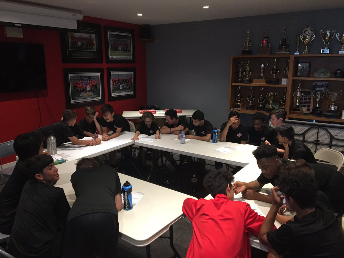 SoccerMuck's tweet photo. Revisiting their l “Team Goals” they set in January and re-setting for the final 3 games and 1st rd of playoffs! #GoalSettingAccountability #MiniMucks3.0 #FunTimeOfYear https://t.co/lEX1IGtaY7