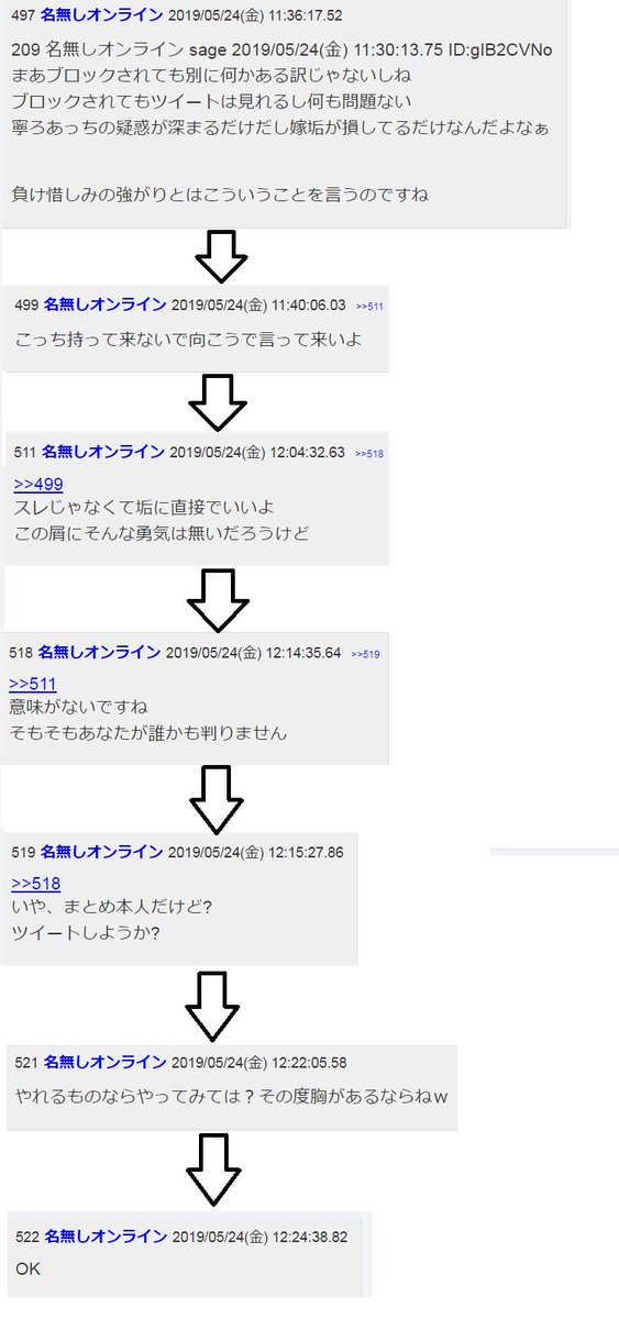 ラドルススレ荒しまとめ垢 aa Twitter