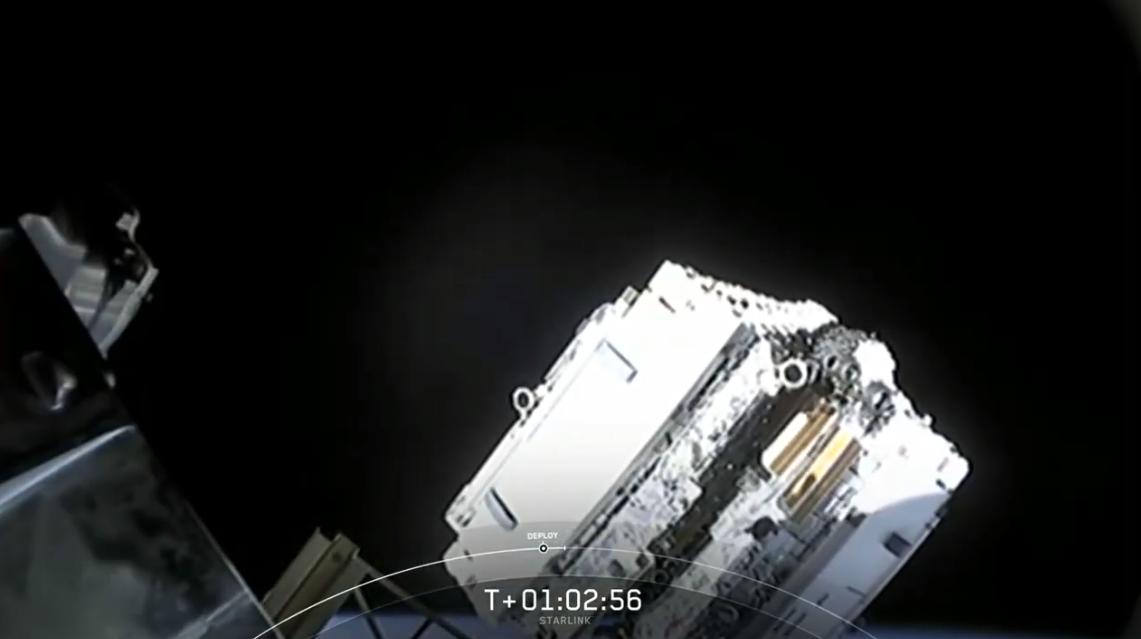 Successful deployment of 60 Starlink satellites confirmed!