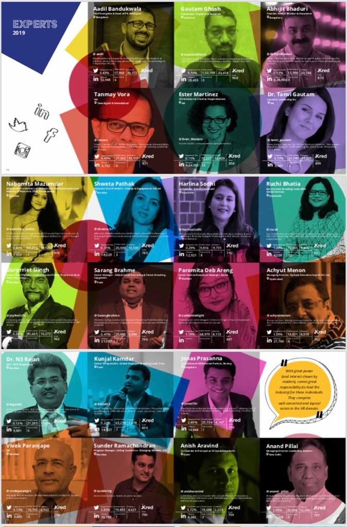 BelieveIn__You's tweet photo. Congratulations from BIY team to the #HR experts who got featured in the #SHRM list. Special mention of our cofounder @HarlinaSodhi who is set out to bring revolution in the industry #Culture #Coaching #BIY2019 https://t.co/ZnrTrmbMQC