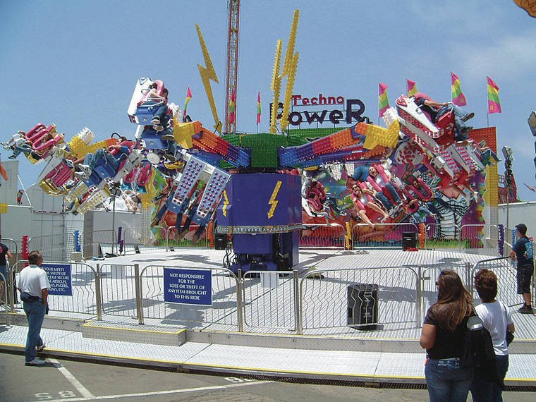 StarAdvertiser's tweet photo. 50th State Fair offers ‘fun for everyone’ https://t.co/rX2HX4dGhO #hawaii #50thstatefair #oahu https://t.co/hZn6xLwYmr