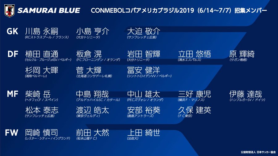コパアメリカの放送はdazn ダゾーン に 地上波ではなくdaznになったことでの良い点 悪い点 めらにっく