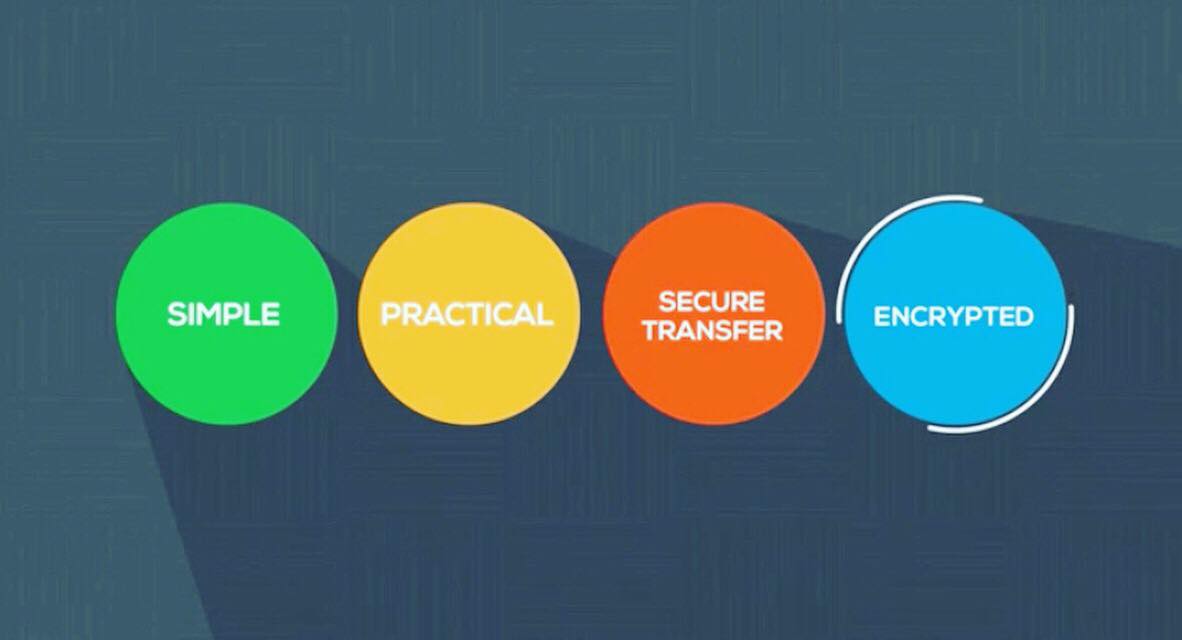 paysecure's tweet image. What Makes PaySecure Technology for Credit Cards, the best Option For Money Transfer?
Click @ paysecuretravel.blogspot.com/2019/05/what-m…
#PaysecurePayment #PaySecureOnlineSoftware #PaySecureApplication #PaysecureSystem #PaySecureTechnology  #PaySecureSoftware #PaymentApp