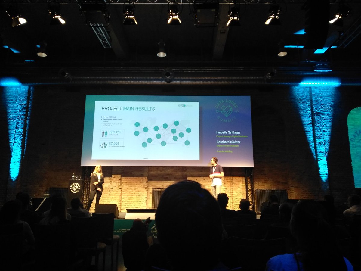 Webtrekk_Espana's tweet photo. #DataLoverSummit 
Bernhard Richter e Isabella Schlager, coordinadores del área digital de @Porsche Holding, nos han demostrado los resultados de utilizar @Webtrekk para centralizar la información de sus usuarios y poder ofrecerles experiencias personalizadas. 
¡Bravo! ✔️ https://t.co/gZ0LKkO9se