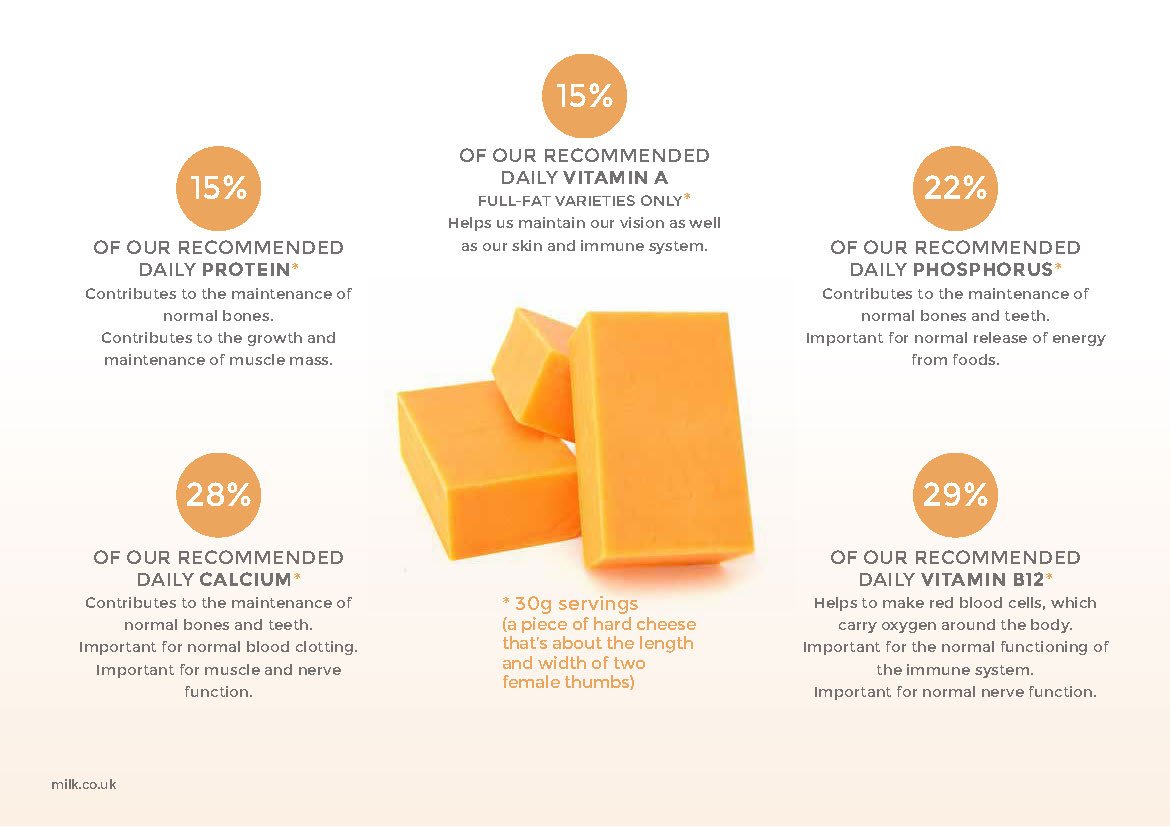 First Milk tweet media